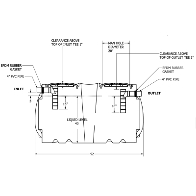 NORWESCO 43495, 750 With Gasket & Tees, Below Ground Low Profile Septic Tank, Single Compartment