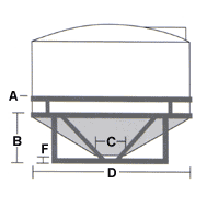 NORWESCO 60059, 2500 Gallon 30°, 36